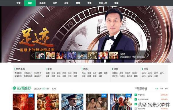 秋霞影院之老a：经典港片老电影推荐与在线观看指南（长尾关键词：老a电影全集、秋霞影院资源、怀旧港片影评）